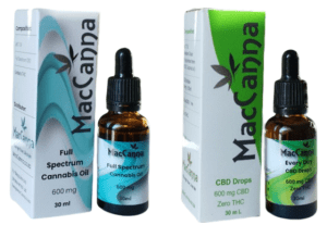 CBD Isolate Oil vs Full Spectrum CBD Oil